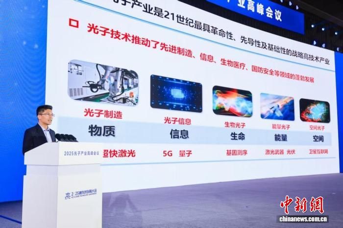 йѧԺϲܡӿƼʵҡչ 2025ӲƼ´Ӳҵ߷ίṩͼ