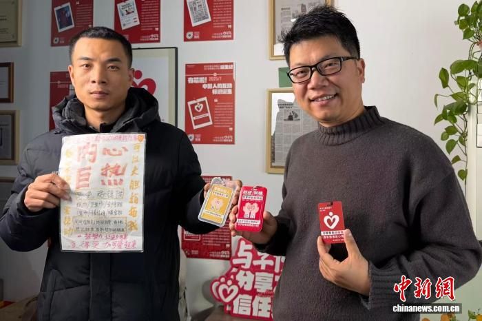 2026��1�£��Գ�(��)��ͬ��չʾ�������Ŀ��� ��һ�[ ��