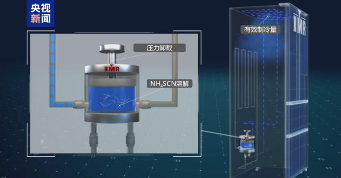 压力调控溶解热实现高效绿色制冷。 压力调控溶解热实现高效绿色制冷。