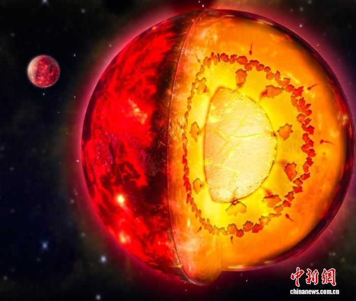 ���ڵ����ҽ����������᣷ֲ�ʾ��ͼ��������ҵ��ѧ��ͼ