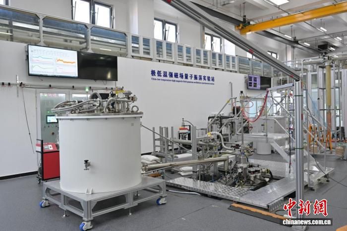 λ�ڻ����ۺϼ�������ʵ��װ�õ�ȫ����ǿ�ų�����ϵͳ�����Ź����С������Ŷ� ��ͼ