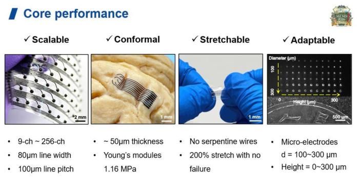 �缫�����������ơ�������ҵ��ѧ��ͼ