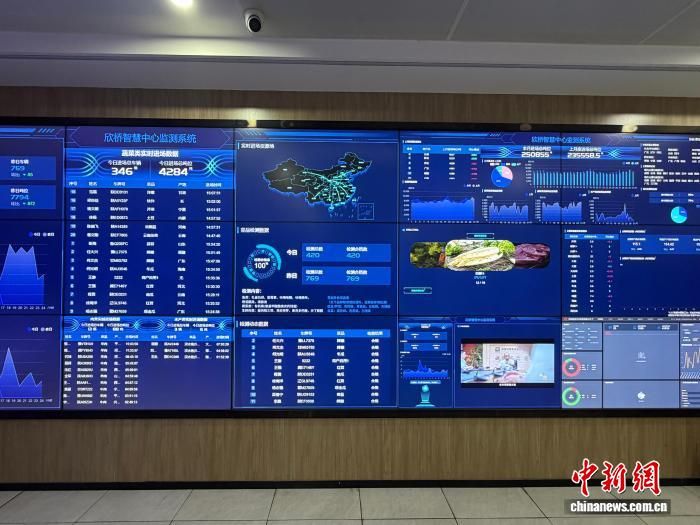 2月10日,欣桥智慧中心监测系统大屏显示实时数据。 李一璠 摄 2月10日,欣桥智慧中心监测系统大屏显示实时数据。 李一璠 摄