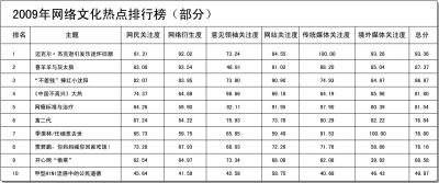 U132P10T1D11964F5DT20091013121152.jpg